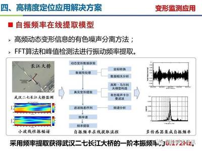 PPT | 王坚:测绘导航高精度定位关键技术及应用