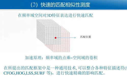 填补国际空白,快速精确的多模态遥感图像自动配准