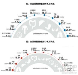 透景生命开板价 看看你能赚多少