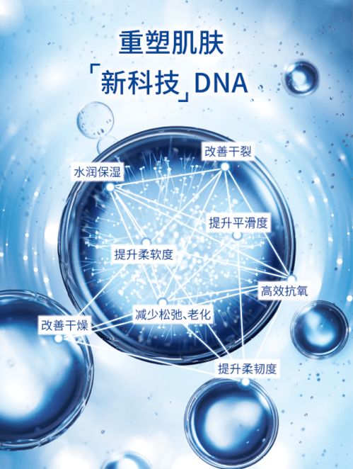 atzen 重塑肌肤新科技,专属dna御龄精华