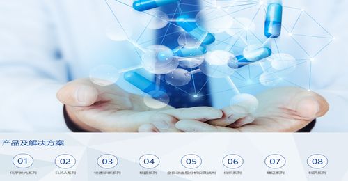 基因工程技术领跑者,全球领先的hpv疫苗管线,潜力巨大