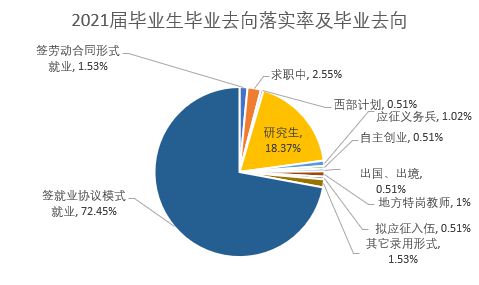 招生宣传系列 桂林理工大学测绘地理信息学院测绘工程 地理信息科学 遥感科学与技术专业