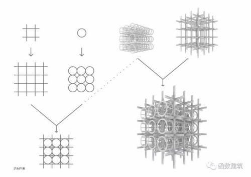瞭望号 种子基因技术中心